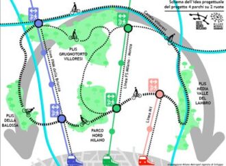 Sesto S. Giovanni. Con 4 parchi su due ruote: Fondazione Cariplo promuove la mobilità sostenibile