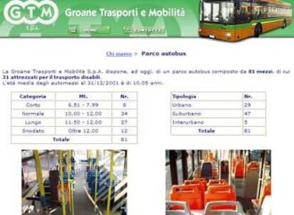Milano. Gtm Spa si congeda dopo oltre 30 anni di attività, la gestione passa oggi, ufficialmente, a Airpullman S.pA