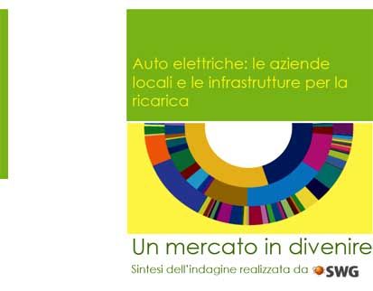 Lecce. Il 70% degli italiani comprerebbe un'auto elettrica
