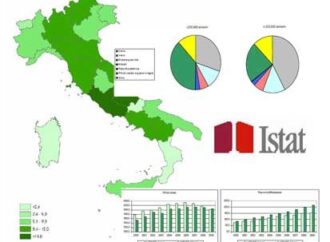 Roma. Sale il tasso di motorizzazione, scende la domanda di tpl: L'Istat pubblica il rapporto sugli indicatori ambientali urbani