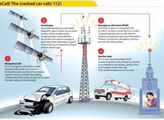 Bruxelles. L'Ue accoglie con favore appoggio Stati membri ad eCall, sistema sicurezza a bordo delle auto