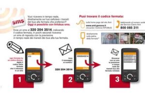 Genova. Amt: Infobus da oggi aggiorna anche via sms sui transiti dei bus in tempo reale