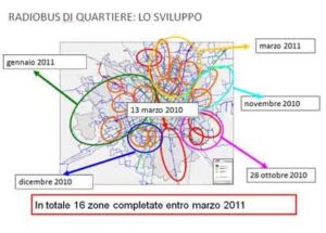 Milano. Estensione Radiobus di quartiere: cresce il servizio a misura di cittadino