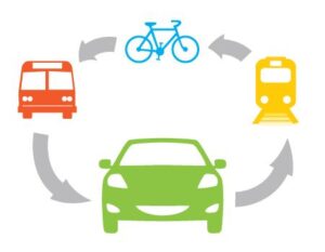 Infografica sul car sharing