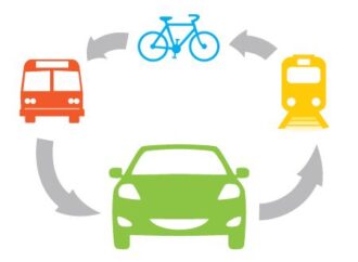 Infografica sul car sharing