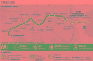 Metrò 4, via libera dalle banche La linea blu si farà