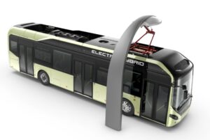 Volvo Electricity, il futuro è adesso