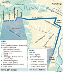 Torino, nuovo rinvio per la Metrò 1