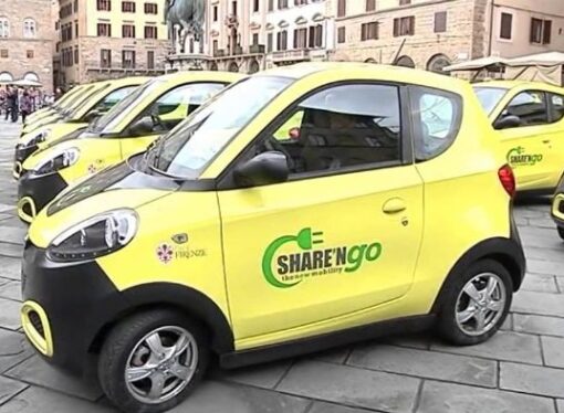 Share’ngo con la campagna “Insostenibile” punta a 50 mila iscritti