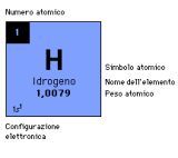 Bologna e Firenze fronte comune per il bus a idrogeno. Comune e Atc aderiscono al progetto Hbus