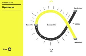 Bergamo: presentato il progetto della nuova Linea C