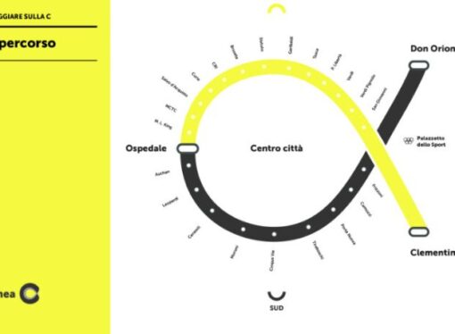 Bergamo: presentato il progetto della nuova Linea C