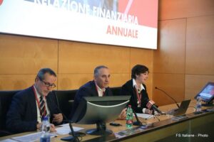 Fs: approvata la relazione finanziaria 2017
