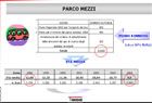 BOLOGNA. PRESENTATO IERI IL IV RAPPORTO ANNUALE DI MONITORAGGIO SUL TPL