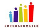 TPL: CON "PASSENGER'S RIGHTS" EUROBAROMETRO TASTA IL POLSO DEI TRASPORTI IN EUROPA