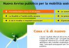 MILANO. MOBILITA' SOSTENIBILE: LA PROVINCIA INDICE NUOVO BANDO. VALORE COMPLESSIVO 1MILIONE DI EURO