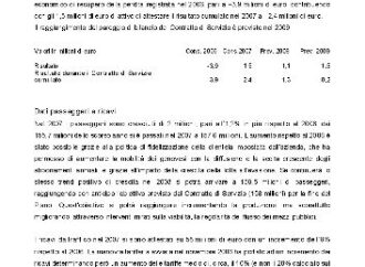 ROMA. AUMENTA L'OFFERTA FERROVIARIA REGIONALE A BENEFICIO DELLA MOBILITA' METROPOLITANA