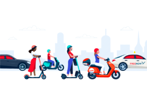 Mobilità 2023: il sondaggio europeo di FREE NOW