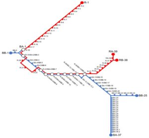 Taranto: Brt, pubblicata la gara per progettazione esecutiva e lavori della “linea rossa”