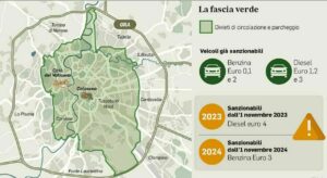 Roma: fascia verde, entrata in vigore nel 2024 con i varchi già esistenti