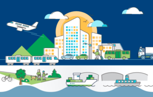 Mobilità: online il rapporto trimestrale dell’Osservatorio
