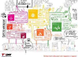 Bologna: studenti e studentesse a confronto su SDGs e mobilità sostenibile