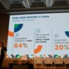 19º Convegno Nazionale ASSTRA: il TPL tra innovazione, sostenibilità e politiche industriali