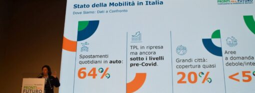 19º Convegno Nazionale ASSTRA: il TPL tra innovazione, sostenibilità e politiche industriali